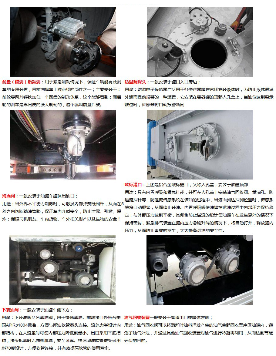 加油車(chē)歐標全套
