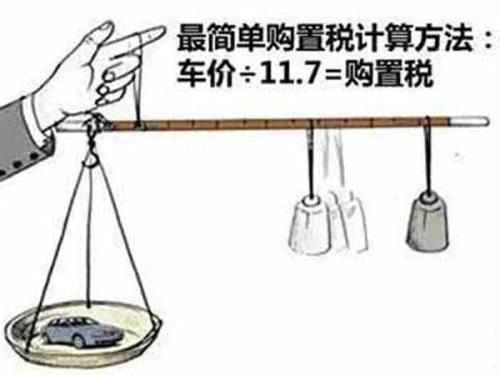車(chē)輛購置稅應該如何計算？