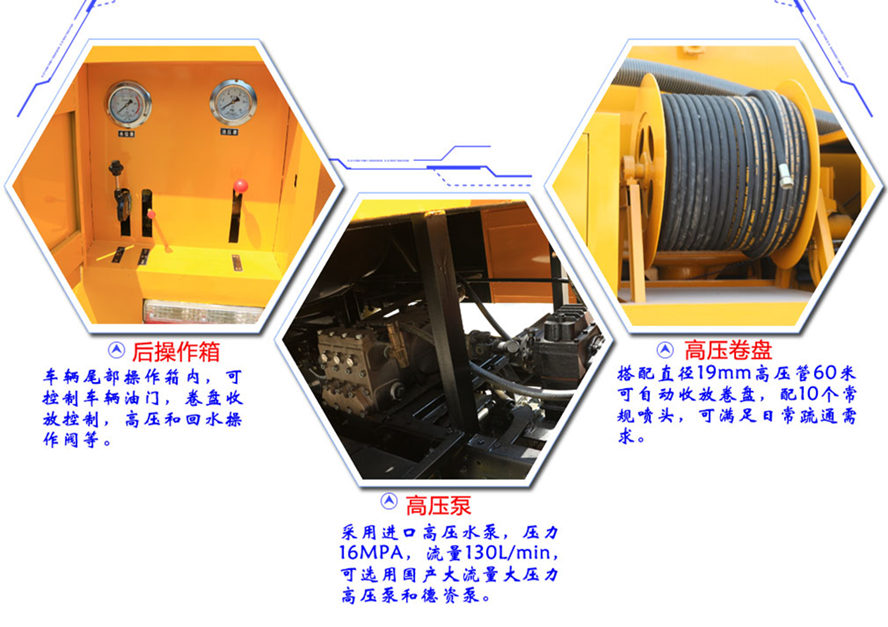 高壓清洗車(chē)上裝細節展示