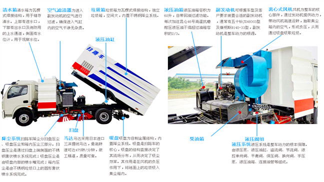 洗掃車(chē)結構圖，洗掃車(chē)維護與保養幾大注意事項