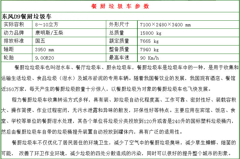 東風(fēng)多利卡D9餐廚垃圾車(chē)配置參數