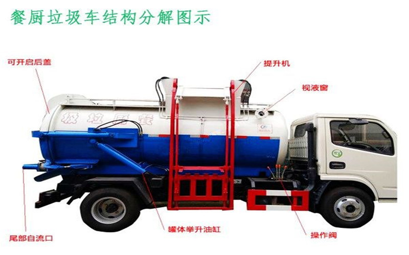餐廚垃圾車(chē)結構分解圖