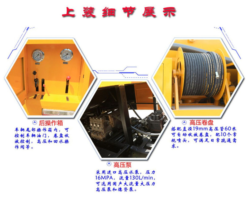 高壓清洗車(chē)上裝結構圖