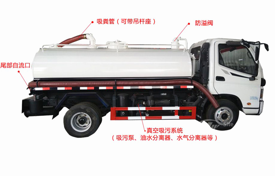 東風(fēng)5方吸糞車(chē)構造圖