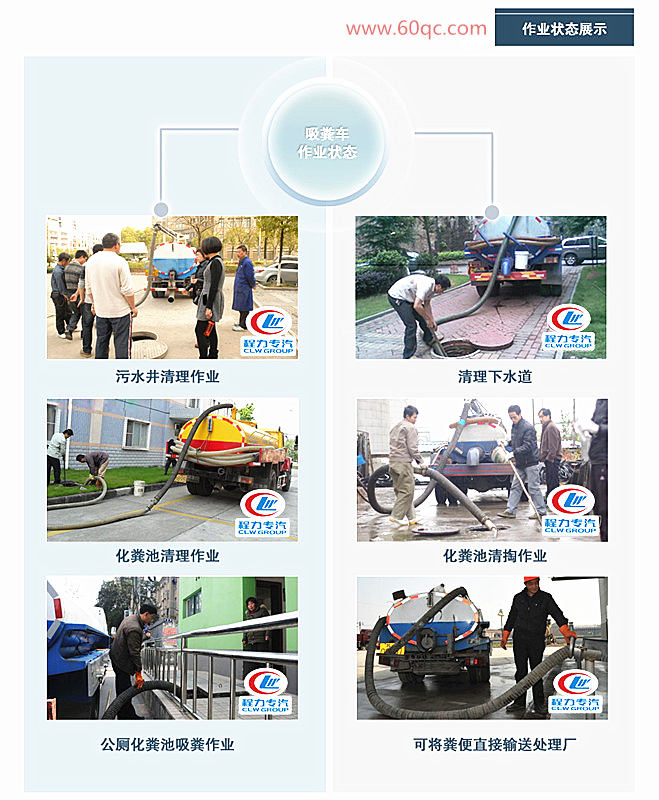 福田時(shí)代藍牌吸糞車(chē)作業(yè)狀態(tài)展示