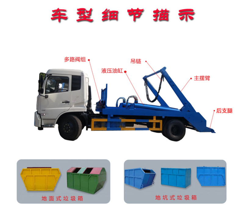 擺臂垃圾車(chē)車(chē)型細節展示