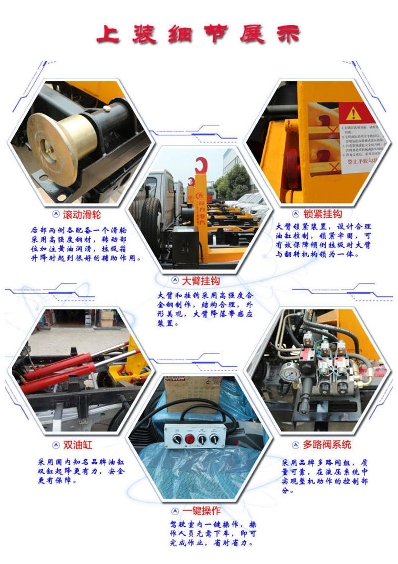 車(chē)廂可卸式垃圾車(chē)上裝細節分解介紹