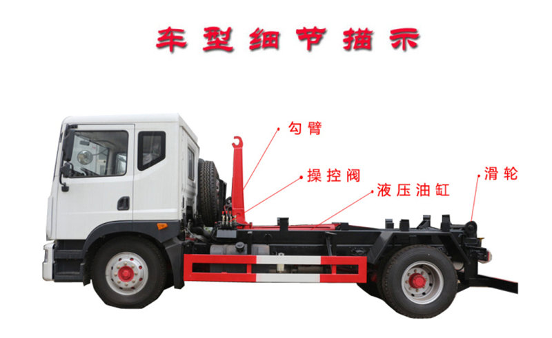 車(chē)廂可卸式垃圾車(chē)車(chē)輛細節描述