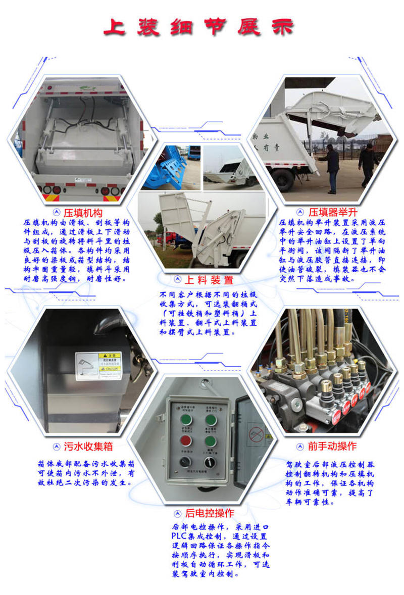 壓縮式垃圾車(chē)上裝細節展示