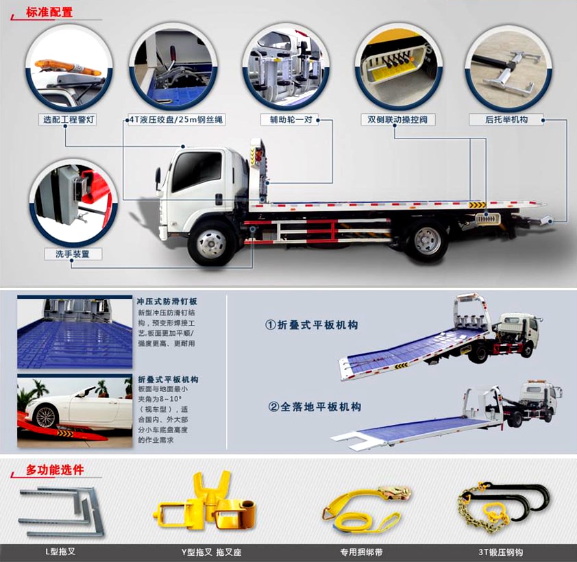 清障車(chē)標準配置