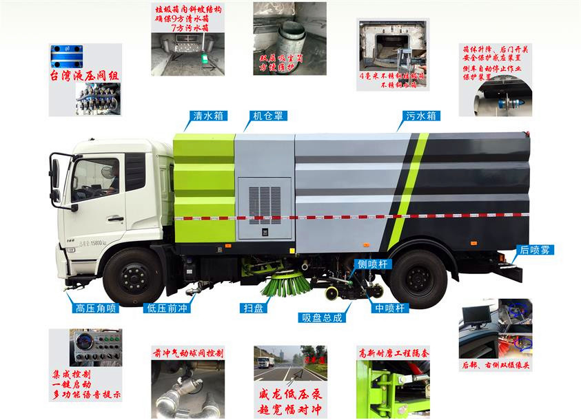 洗掃車(chē)車(chē)型細節展示
